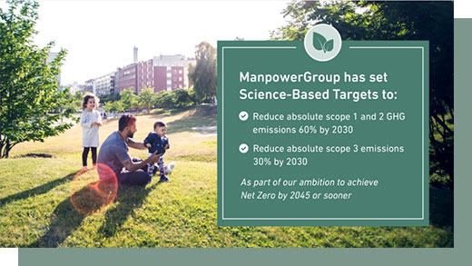 ManpowerGroup has set Science-Based Targets